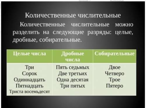 1.Определите разряд числительных в данном предложении: Между 20 и 25 километрами, в середине стратос