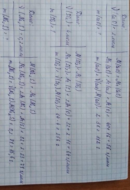 Вычислите массу вещества, если его количество равно: 1. n(CaO) = 2 моль 2. n (SO2) = 4 моль 3. n(Na2