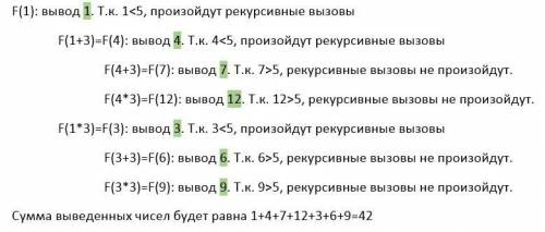 Предоставлен рекурсивный алгоритм: procedure F(n: integer); begin writeln(n); if n < 5 then begi