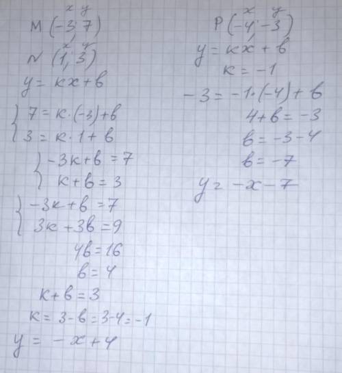 Прямая проходит через точки M(-3;7) и N(1;3). Напишите уравнение прямой, параллельной MN и проходяще