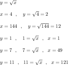 y=\sqrt{x}\\\\x=4\ \ ,\ \ \ y=\sqrt{4}=2\\\\x=144\ \ ,\ \ \ y=\sqrt{144}=12\\\\y=1\ \ ,\ \ \ 1=\sqrt{x}\ \ ,\ \ x=1\\\\y=7\ \ ,\ \ \ 7=\sqrt{x}\ \ ,\ \ x=49\\\\y=11\ \ ,\ \ 11=\sqrt{x}\ \ ,\ \ x=121