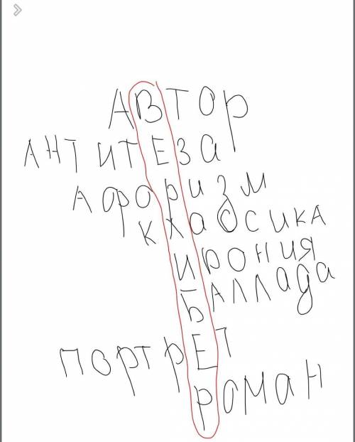 Герои из произведения К. Г. Паустовский Прохождение жука-носорога,а так же можно использовать терм