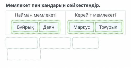 Наймандар, керейіттер және жалайырлар Мемлекет пен хандарын сәйкестендір. сделою лучший ответ Я став