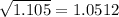 \sqrt{1.105} = 1.0512