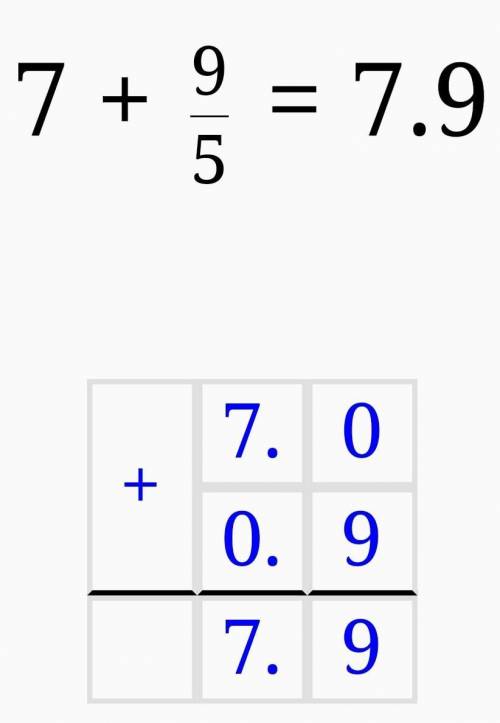 Помгите обьясните как решать 7+9/5