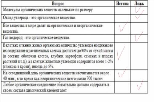 (10 б.) Определите где истина, а где ложь