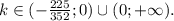 k\in (-\frac{225}{352};0)\cup(0;+\infty).