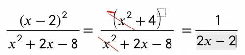 Сократи дробь (−2)22+2−8. Полученная дробь: (знаки действия вводи в отдельные окошечки)