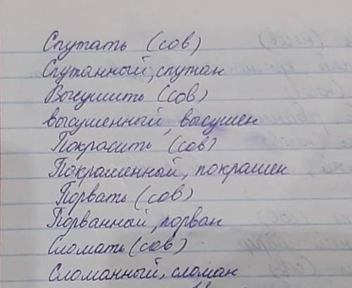 Упражнение 111. Образуйте от данных глаголов прилагатель- ные и причастия по образцу. Определите вид