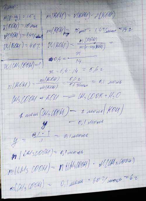 На нейтралізацію 15 г розчину оцтової кислоти було ви-трачено 10 мл 40% розчину калій гідроксиду(р =