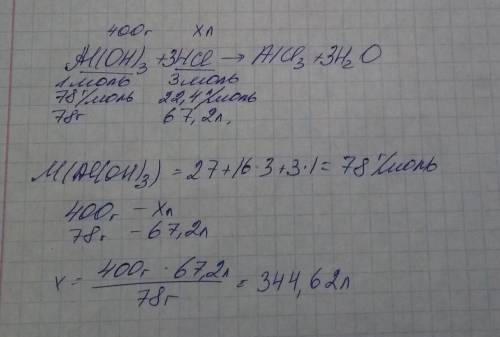 При взаимодействии 400г гидроксида алюминия с хлороводородом, образовалось два вещества. Найдите объ