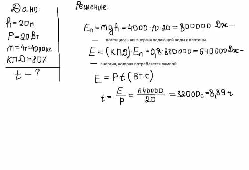 Высота плотины гидроэлектростанции (ГЭС) составляет 20 м. Сколько часов может светить лампа мощность