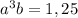 a^3b=1,25