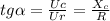 tg\alpha=\frac{Uc}{Ur}=\frac{X_c}{R}