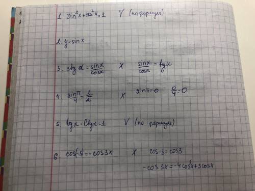 ответить на вопрос «Верно-неверно» 1. sin²x+cos²x=1 2. y=sinx-нечетная функция 3. ctga=sin a/cos a 4