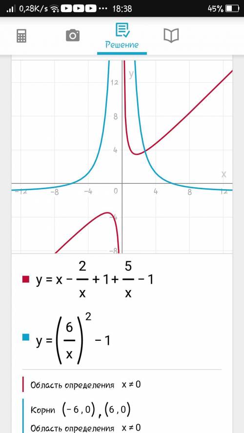 Уравнения: 1)х-2/х+3-30/х^2-9=1/6 2)х-2/х+1+5/х-1=6/х^2-1​