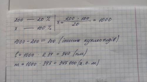 Завдання 2. Розв'яжіть задачу ( ів) -Якщо в молекулі ДНК знаходиться 200 аденілових нуклеотидів,що с