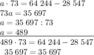 a\cdot73=64\;244-28\;547\\73a=35\;697\\a=35\;697:73\\\underline{a=489\;\;\;\;\;\;\;\;\;\;\;\;\;\;\;\;\;\;\;\;\;\;\;\;\;\;\;\;\;}\\489\cdot73=64\;244-28\;547\\{}\;\;35\;697=35\;697