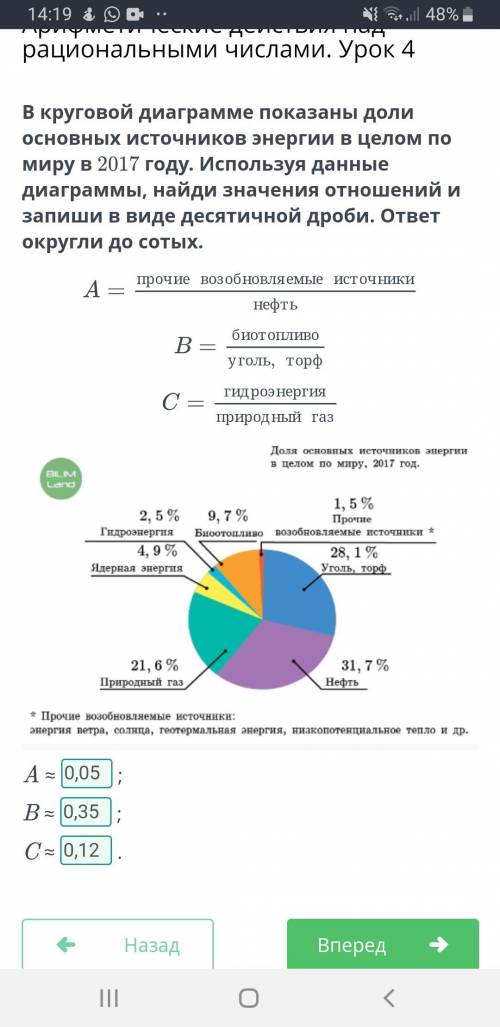 03 ДЕКАБРЯ МАТЕМАТИКА - 6 БНазадАРИФМЕТИЧЕСКИЕ ДЕЙСТВИЯ НАД РАЦИОНАЛЬНЫМИ ЧИСЛАМИ. УРОК 4УРОКВИДЕОКО