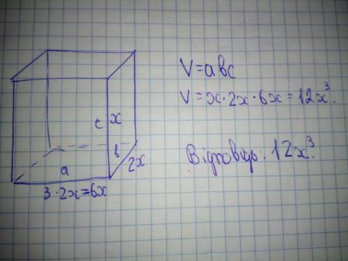 Знайдіть об’єм басейну, що має форму прямокутного паралелепіпеда, висота якого дорівнює x м, ширина