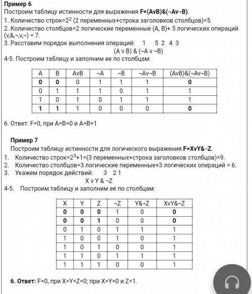 .Постройте таблицы истинности для следующих логических выражений: 1. F=(AvB)&(¬A&¬B). 2. F=X