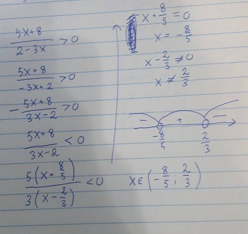 (5x+8)/(2-3x)>0 решите неравенсто используя метод интервалов