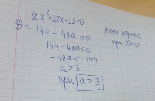 6. Прияких значеннях а рівняння ах² +12x +12=0не має коренів?​