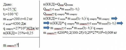 Визначте масу спирту, який буде потрібно довести до кипіння 200 г води, взятої при температурі 25°С.