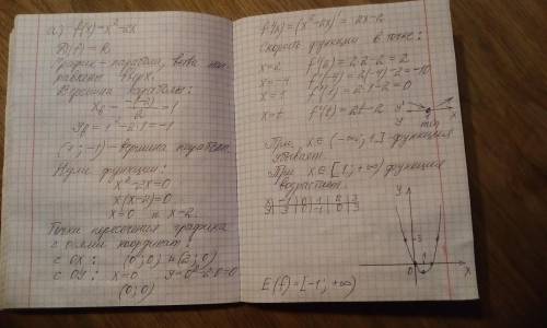 Исследуйте квадратную функцию у=f(х) =aх^2 +bх+с, когда: а) f(x)=х^2-2х b) f(x)= -х^2с) f(x)=x^2+2х-