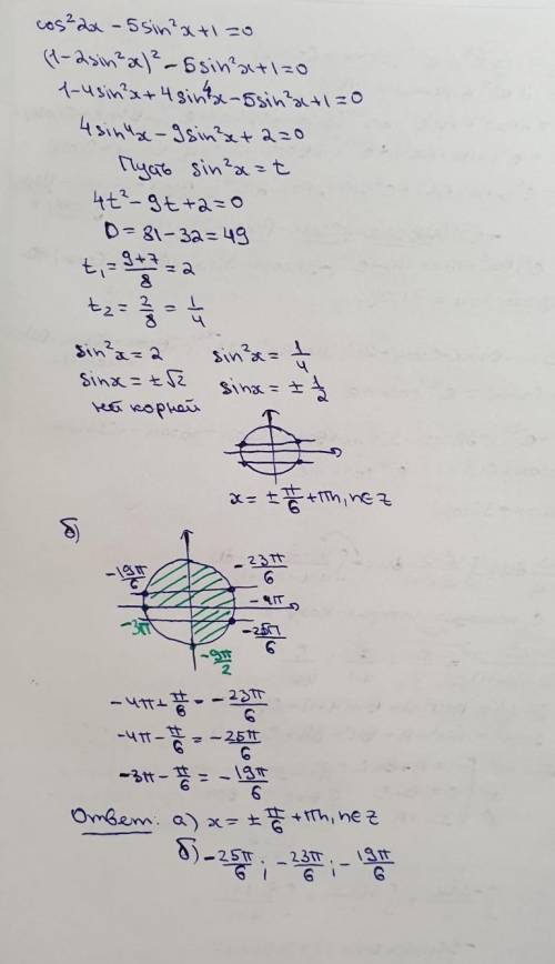 с решением тригонометрического уравнения