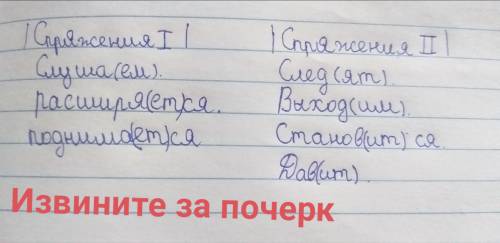 Укажите, к какому спряжению относятся выделенные глаголы. Как вы определили?1) Метеостанции следят з