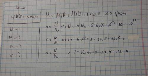 ХИМИЯ n(HCI)-5 МОЛЬ НАЙТИ: M-? N-? m-? V-?