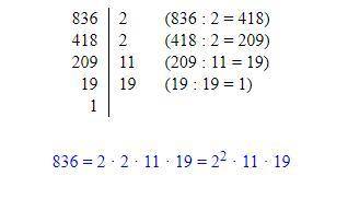 розкладите поданое число 836 на простие множники