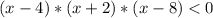 (x-4)*(x+2)*(x-8)