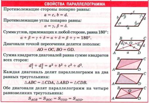 Даны точки A(-3;-2),B(-2;3),C(5;3),D(4;-2) Доказать что А,B,C,D параллелограмм