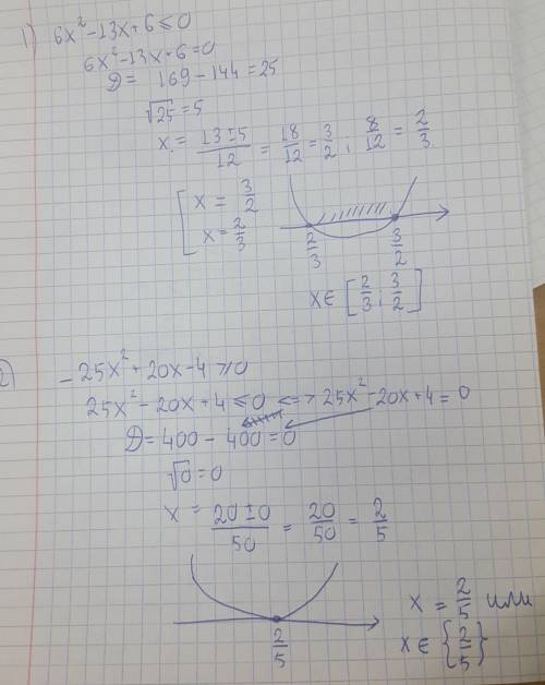 Решить неравенство, как можно быстрее 6x^2-13x+6≤0 -25x^2+20x-4≥0 Не методом интервалов