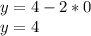 y=4-2*0\\y=4