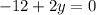 -12+2y=0