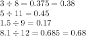 3 \div 8 = 0.375 = 0.38 \\ 5 \div 11 = 0.45 \\ 1.5 \div 9 = 0.17 \\ 8.1 \div 12 = 0.685 = 0.68