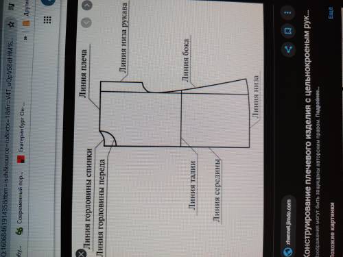 Из каких деталей состоит чертëж плечевого изделия с цельнокроеным рукавом?