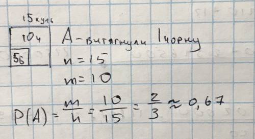 У коробці лежать 15 куль, з них 5 білих, а інші чорні. Яка ймовірність того, що вибрана навмання кул
