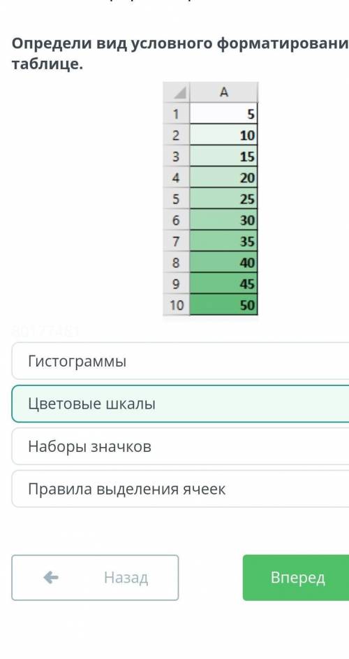 Определи вид условного форматирования в таблице.​