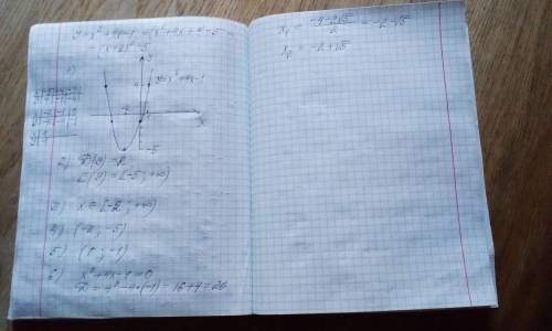 Y=x²+4x-1 Ниже прикрепил фото, это то что нужно сделать с примером