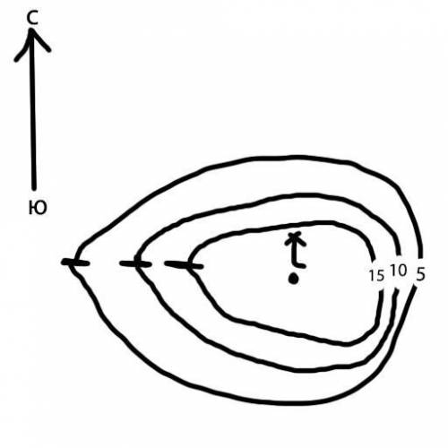 Начертите холм, который вытянут с запада на восток, восточный склон крутой, горизонтали проведены че