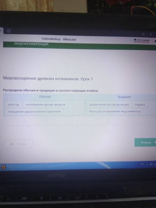 Распределите обычаи и традиции в соответствующие ячейки. ОбычайТрадицияНаурызаластаукокпарпоклонение