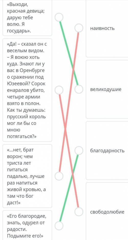 История Пугачевского восстания в произведении А.С. Пушкина «Капитанская дочка» Соотнеси качество лич