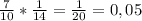 \frac{7}{10} * \frac{1}{14} = \frac{1}{20} = 0,05