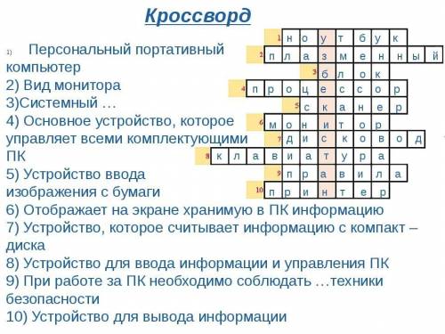 ? придумать кроссворд ( например: про монитор, калькулятор, и т.д.)​