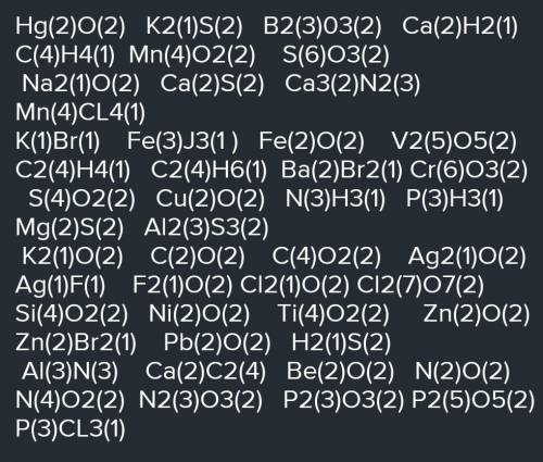 1.Составьте формулы соединений с серой следующих элементов: Na, P , O, Ca, Al 2. Определите валентно