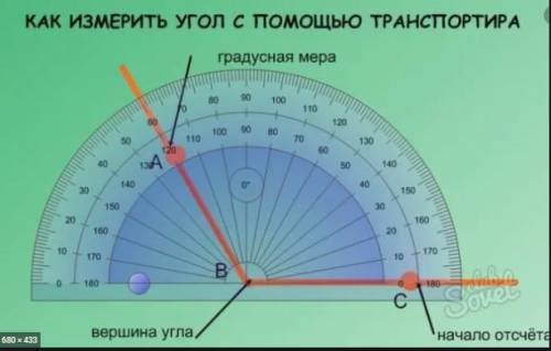 Объясните, как при транспорта измеряется и строится угол.​